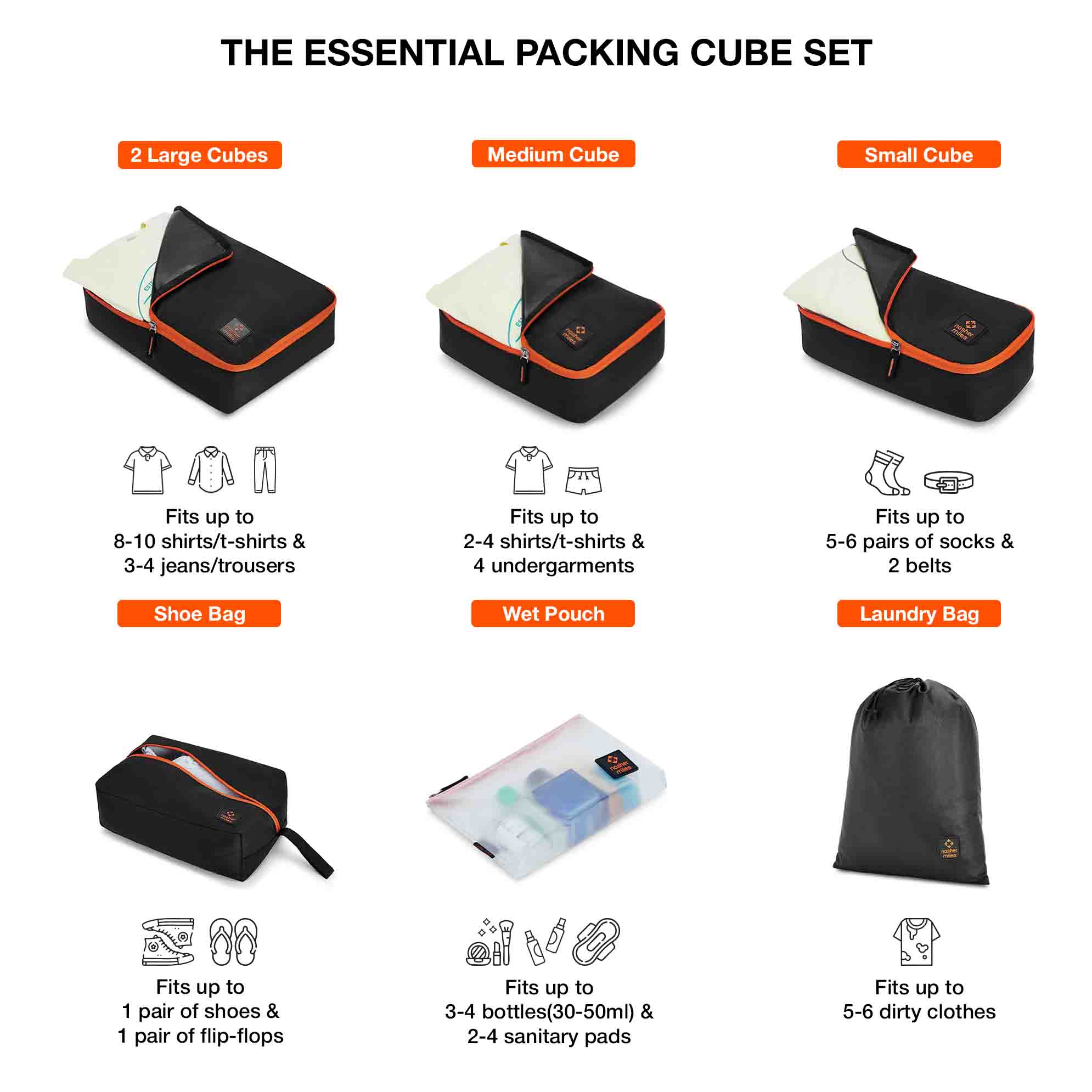 Packing Cube