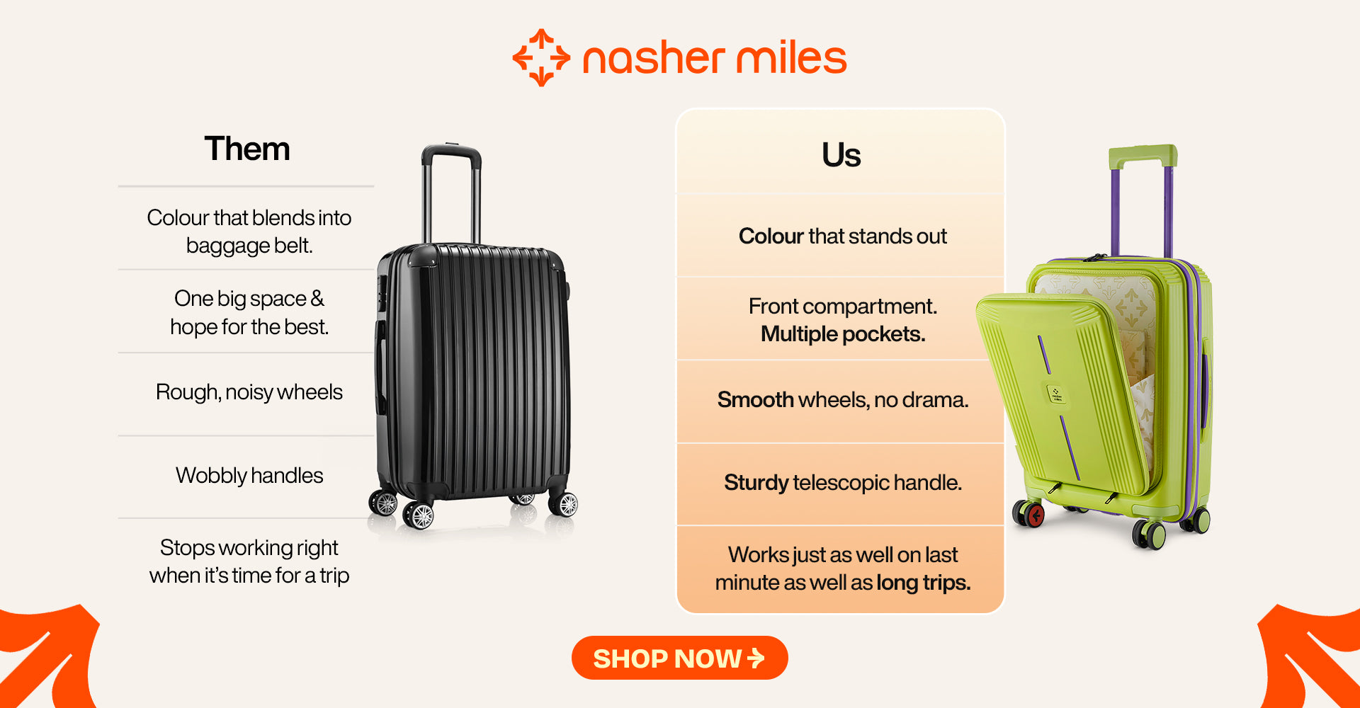 5 Reasons Why Trolley Bags Are Better Than Suitcases Without Wheels