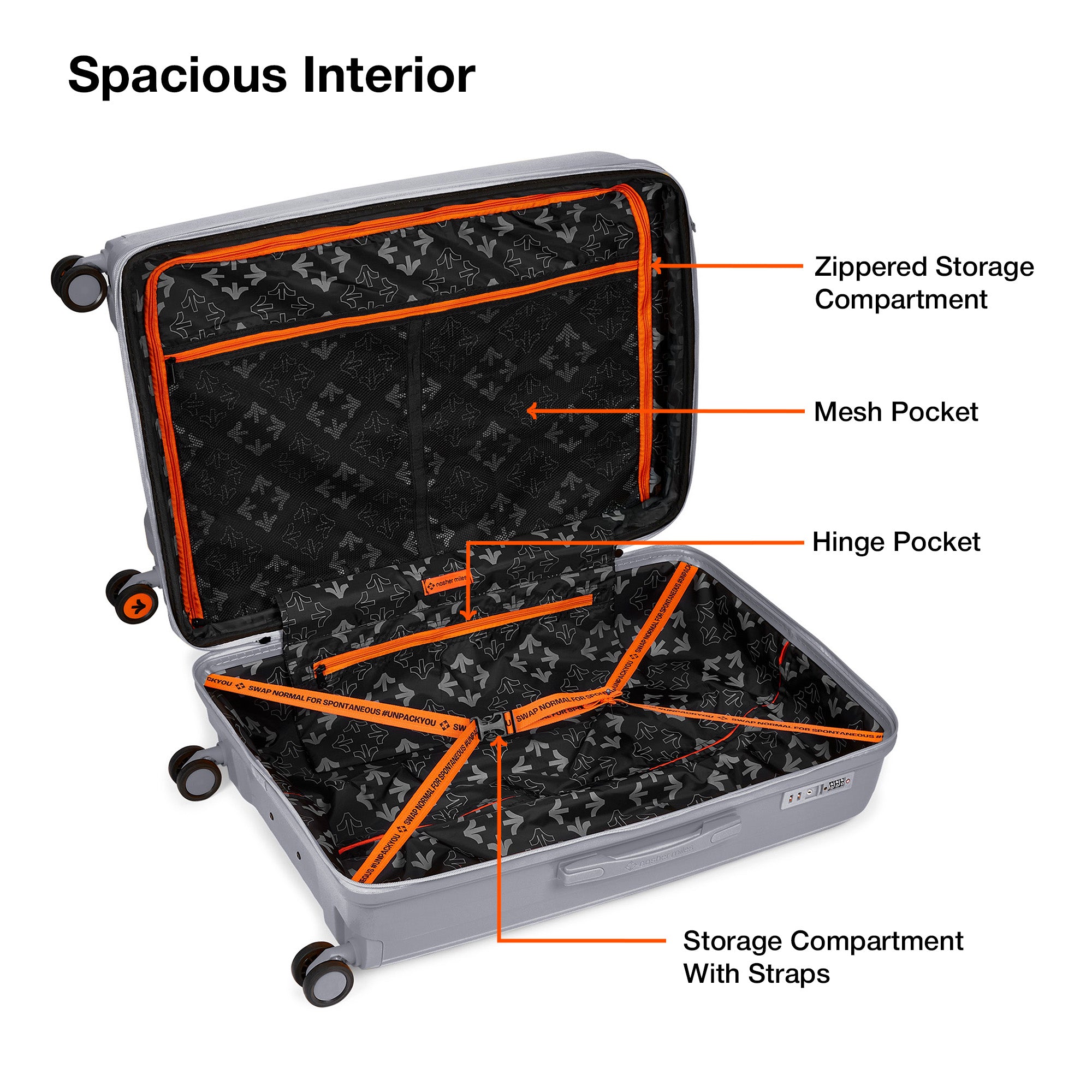 The Overpacker + The Organizer