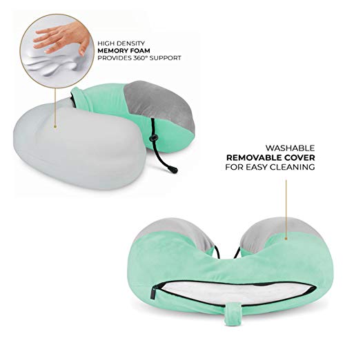 Neck Pillow and Eye Mask