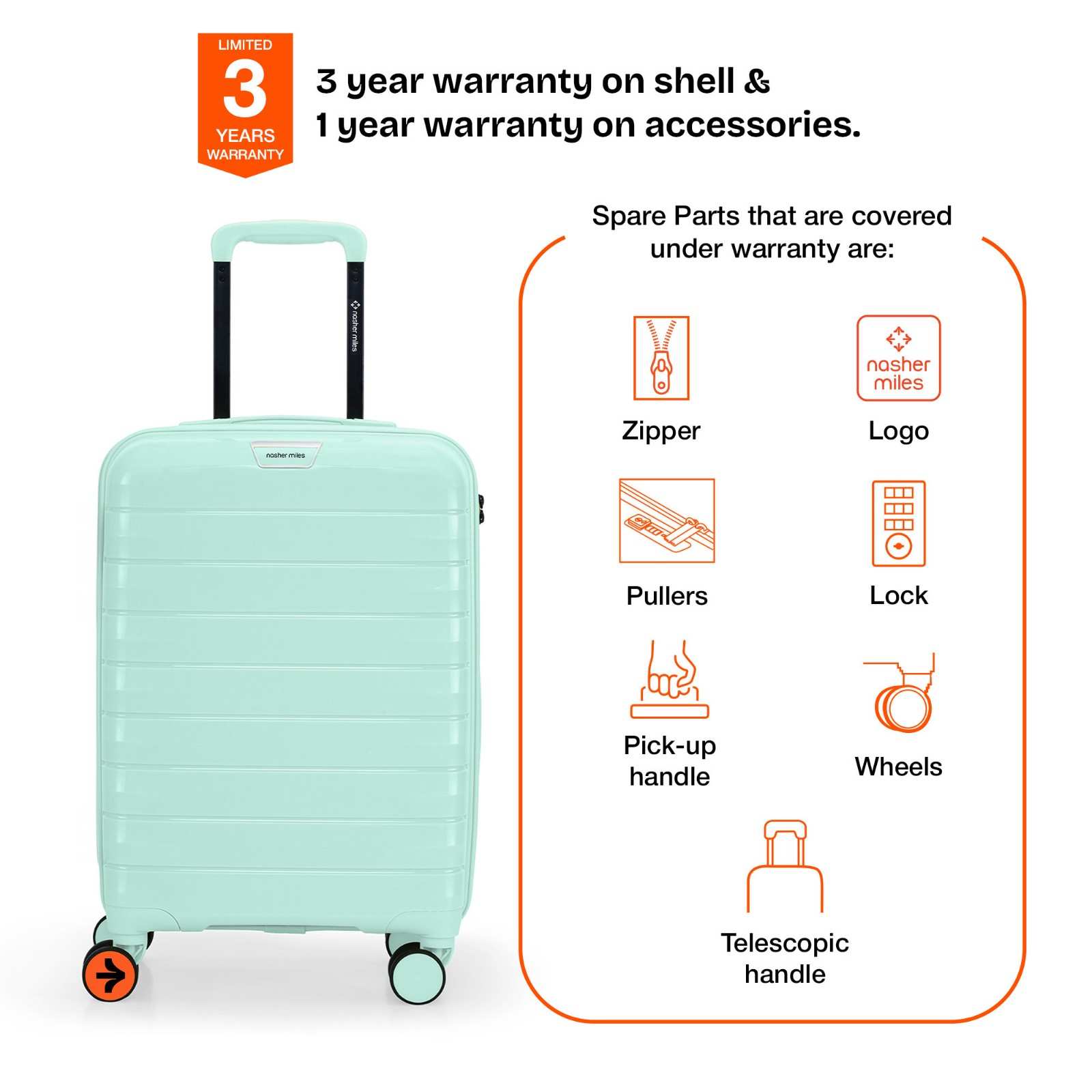 Vienna – Nasher Miles