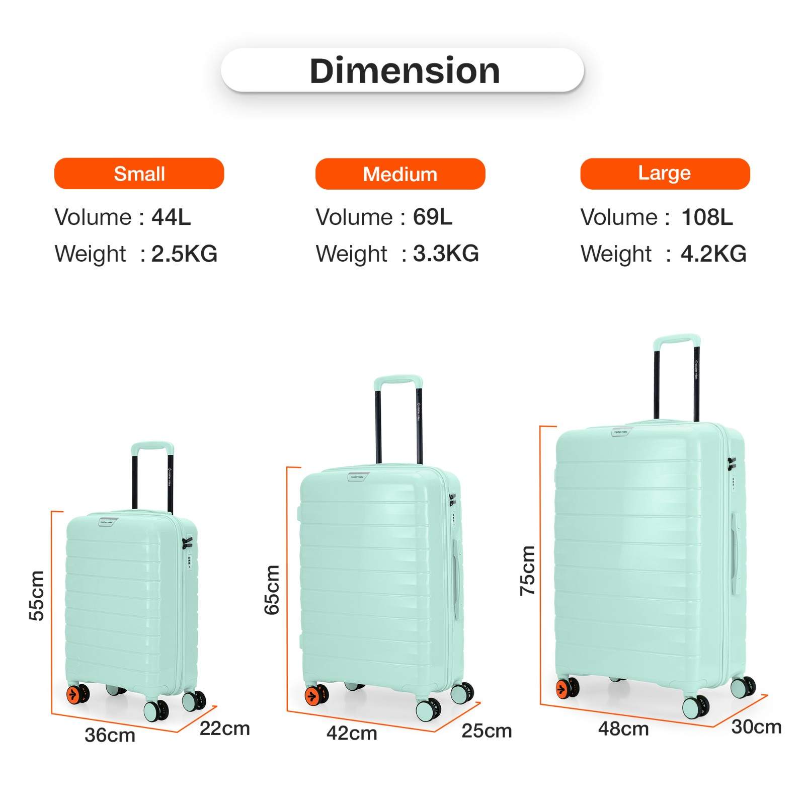 Luggage Size Chart Hold Luggage Suitcase Vienna – Nasher Miles