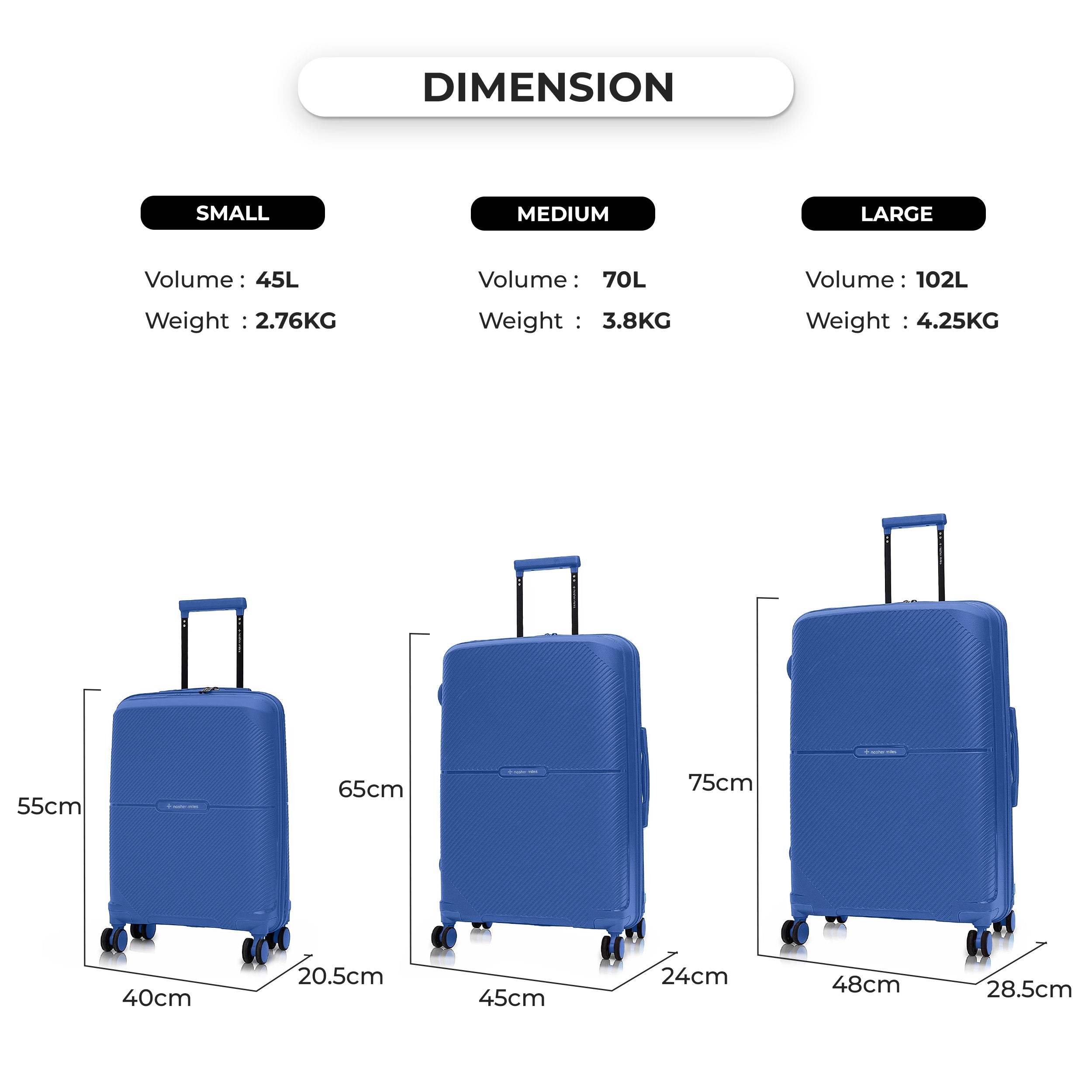 Hawaii – Nasher Miles