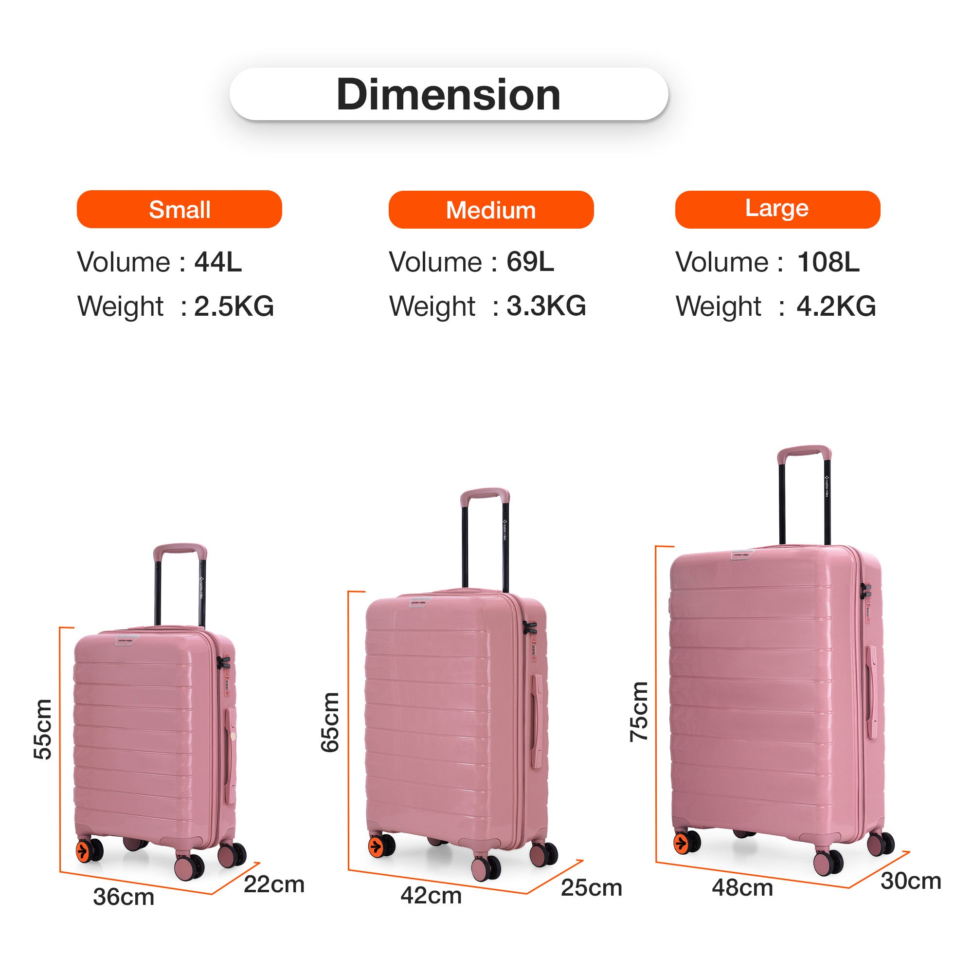 Allowance Scoot Airlines Additional Baggage Extra Baggage Charges Check In Baggage Allowance Scoot Scoot